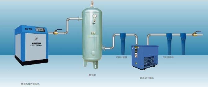 MD-S系列數(shù)顯壓力控制器在空壓機行業(yè)的應(yīng)用